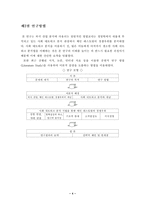 [졸업] [관광학] 외식산업에서의 체인레스토랑이 가지는 경쟁우위 요소 및 전략적 대안-7