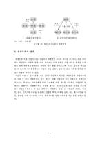 [졸업] [관광학] 외식산업에서의 체인레스토랑이 가지는 경쟁우위 요소 및 전략적 대안-11