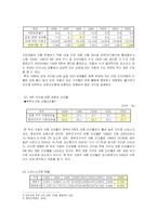 [사회문제론] 빈곤 및 결식아동의 현황 및 그에 따른 대책-5
