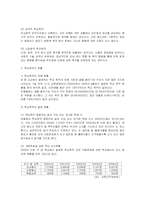 [사회문제론] 학교폭력문제-3
