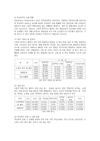 [사회문제론] 학교폭력문제-4