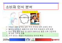 [우유산업 분석] 우유시장 현황분석-5