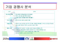 [우유산업 분석] 우유시장 현황분석-12