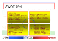 [우유산업 분석] 우유시장 현황분석-16