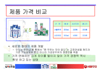 [우유산업 분석] 우유시장 현황분석-18