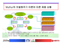 [우유산업 분석] 우유시장 현황분석-19