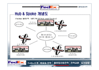 [국제경영] 페덱스 물류사례-9