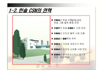 [국제물류] 한솔 CSN-3