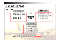 [국제물류] 한솔 CSN-5