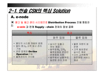 [국제물류] 한솔 CSN-7
