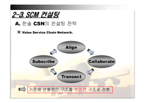[국제물류] 한솔 CSN-14