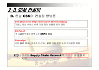 [국제물류] 한솔 CSN-15