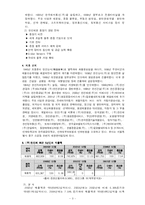 [국제물류] 한진-3