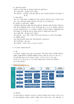 [국제물류] 한진-11