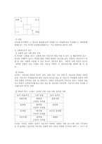 [교육행정,] 교육행정과 교육경영-16