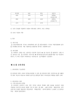 [교육행정,] 교육행정과 교육경영-18