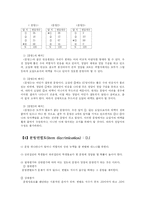 [교육평가] 정의적 특성의 평가와 객관식검사와 주관식검사-6