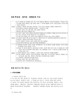 [교육평가] 표준화 심리검사와 평가도구의 양호도-3