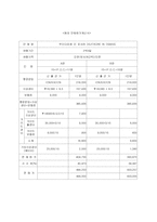 [관광여행업, 여행상품개발] 관광상품(패키지)기획개발-6