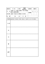 [유아교육] 유아의 창의력 신장을 위한 수행평가의 예-12