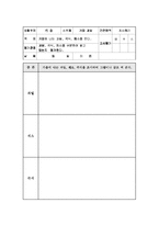 [유아교육] 유아의 창의력 신장을 위한 수행평가의 예-14