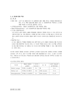 [식품분석학] 산, 염기 중화적정 이론-1