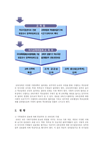 [교육행정] 학교자치 교육자치 실현의 현황과 대기fp-2