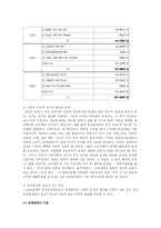 [교육행정] 학교자치 교육자치 실현의 현황과 대기fp-10