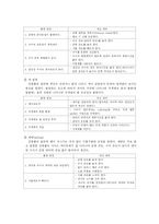 [금형설계] 금형설계의 트러블 모음집-13