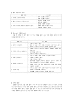 [금형설계] 금형설계의 트러블 모음집-16