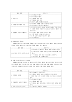 [금형설계] 금형설계의 트러블 모음집-17