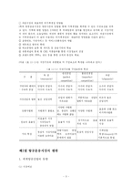 [항공학] 항공운송시장의 구조와 현황-3
