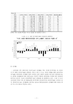 [항공학] 항공운송시장의 구조와 현황-7