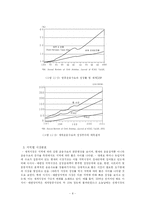 [항공학] 항공운송시장의 구조와 현황-8