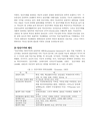 [사회복지] 정신지체아 교육과 교수방법-3