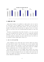 [마케팅] 국내 기업 중 현대자동차 성공 마케팅 조사-9