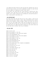[기업조직론] 포스코의 사회공헌활동-3