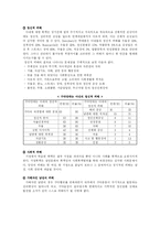 [가족복지] 가정폭력 - 아내학대-12