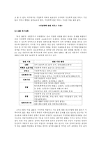 [가족복지] 가정폭력 - 아내학대-18