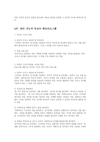 [교육학] 교육심리언어의 발달과 창의력-13