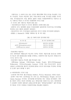 국제정치학의 변천-6