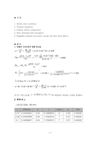 [열전달] 히트싱크-3