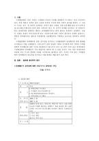 [법경제학] 명예훼손에 관한 판례의 경제학적 분석-2