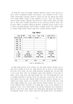 [교육학] 교사 학생 관계 개선안 -교육 심리학의 원리에 기반하여-12