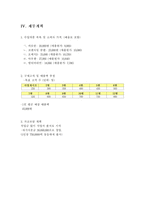 [사업계획서] 독일산 건강보조 식품 수입-12