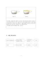 [벤처창업론 사업계획서] 온도 감지 컵과 스티커 상품-5