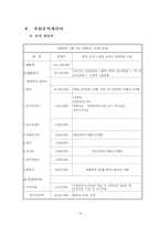 [벤처창업론 사업계획서] 온도 감지 컵과 스티커 상품-14