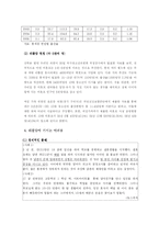 [여성복지] 리틀맘(Little Mom)-4