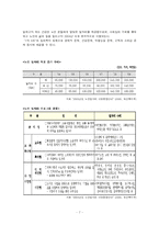 [매스컴] 액티브 시니어-7