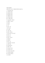 트레이닝방법론) 트레이닝의 요소와 기본원리에 대해 서술하시오-2